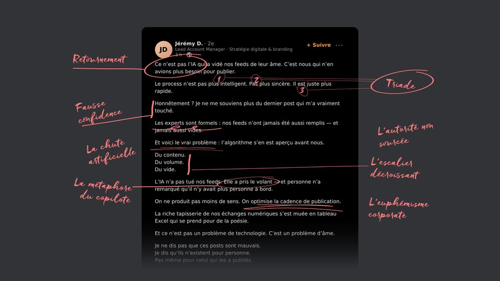 Les tropes que l'IA nous impose