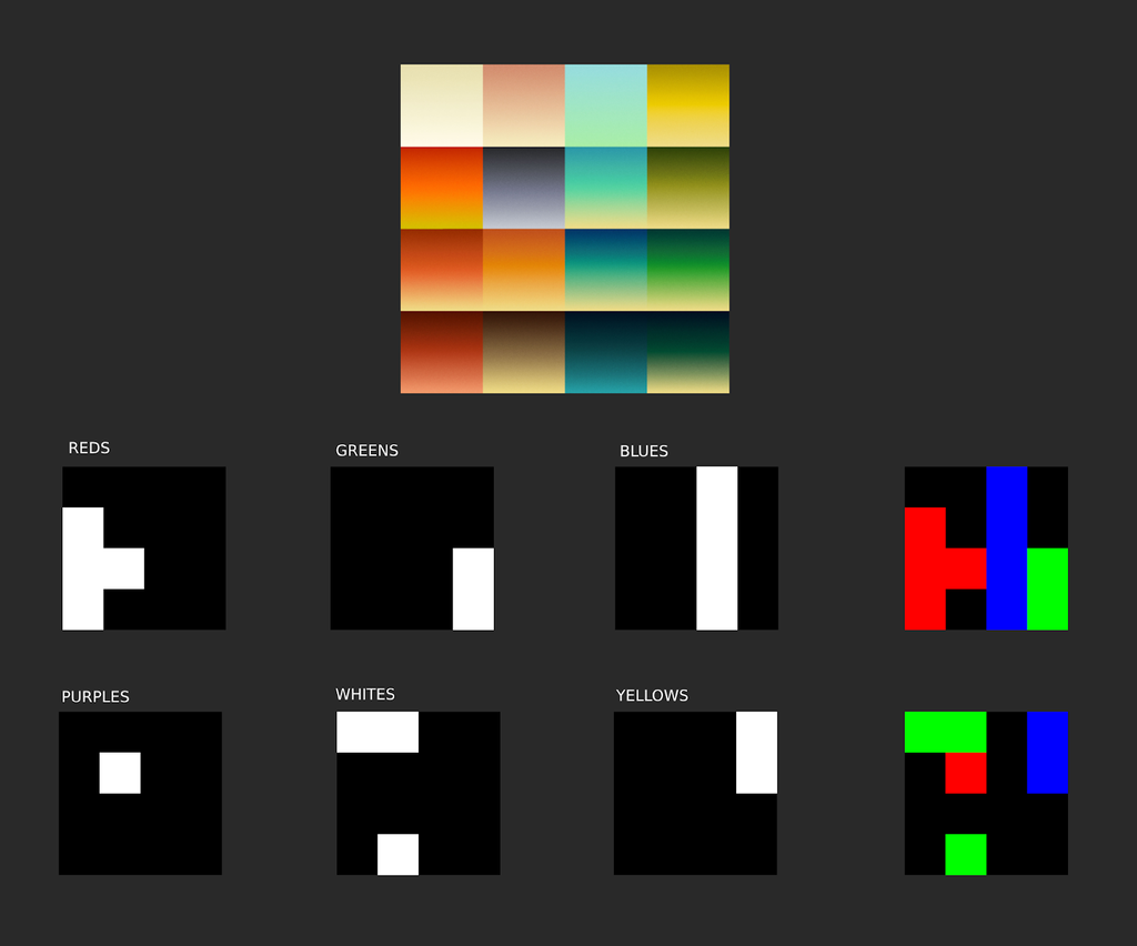 Captain Goosebump - Color masks definition