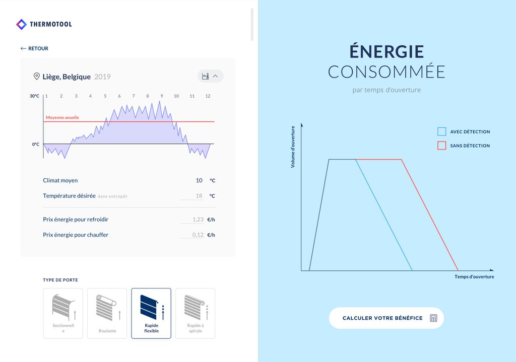 BEA - Site - Thermotool graphe